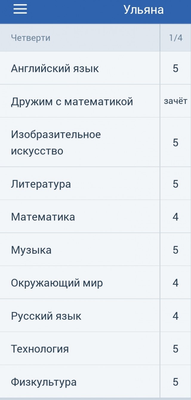 Первый успех