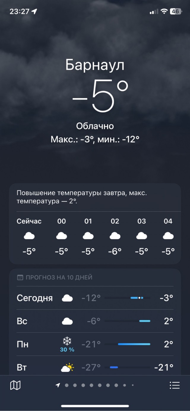 Что то зябко, а как у вас?