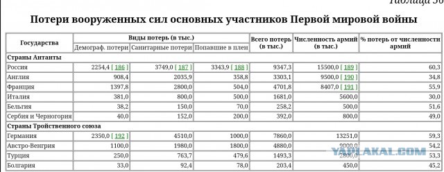 9 февраля 1904 года приняли свой последний бой с японской эскадрой легендарный крейсер «Варяг» и канонерская лодка «Кореец»