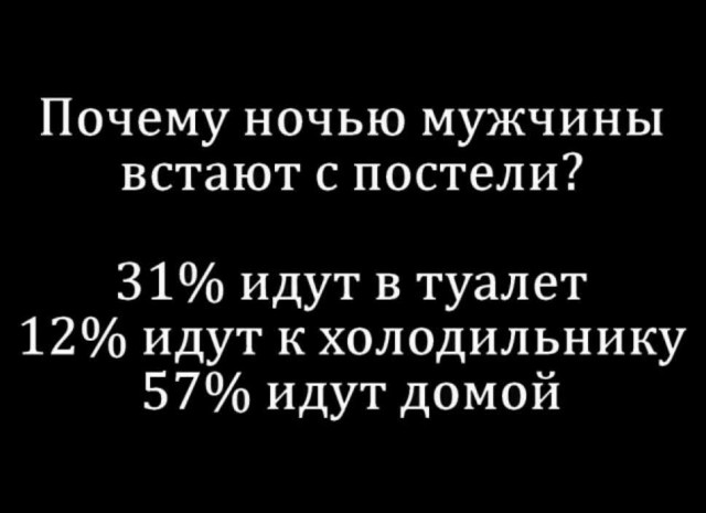 Картинки для деградации 160 (разной степени свежести)