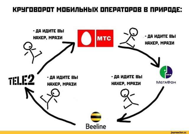 Банки хуже мошенников