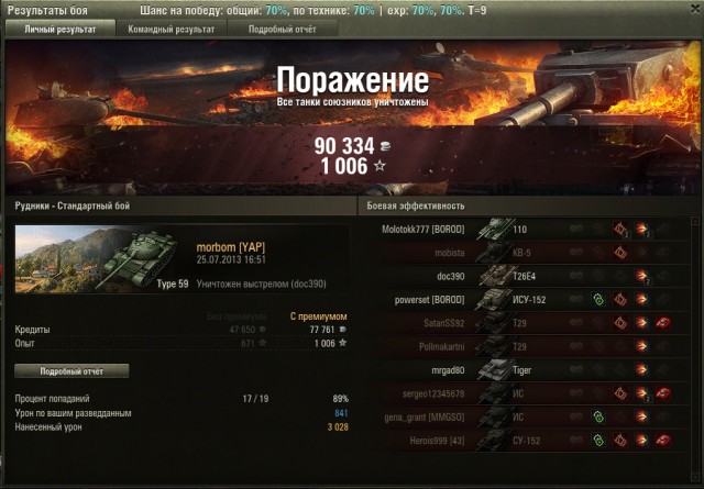 Wargaming 6