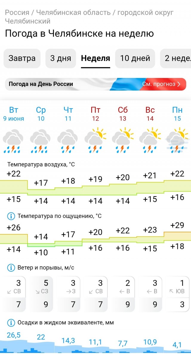 Секс в жару грозит инсультом и тромбозом, предупредил уролог