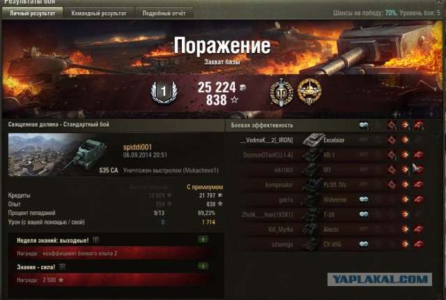 Wargaming 14