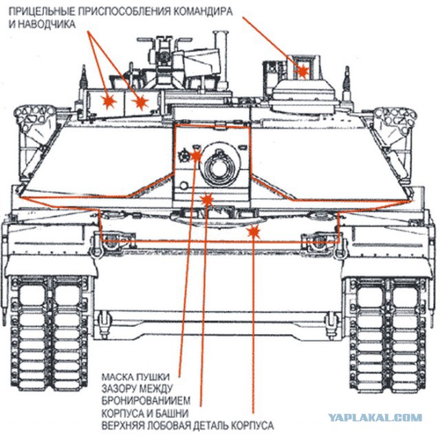 «Абрамс» без «чернухи» и прикрас