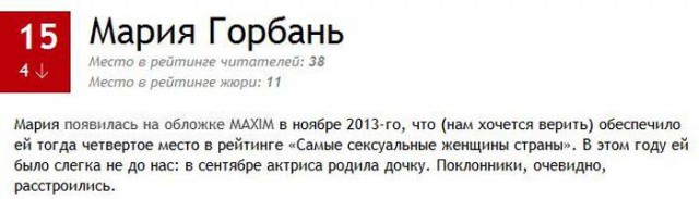ТОП-100 самых сексуальных женщин по версии MAXIM