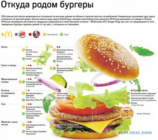 Макдональдс и Кока-Кола поддержат санкции
