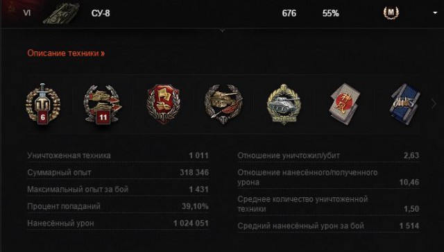 Wargaming 25!