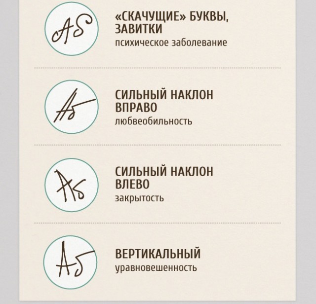 Что говорит о человеке его почерк