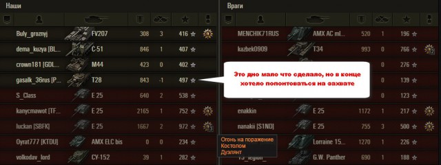 Wargaming 32