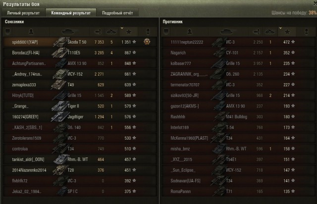 Wargaming 36