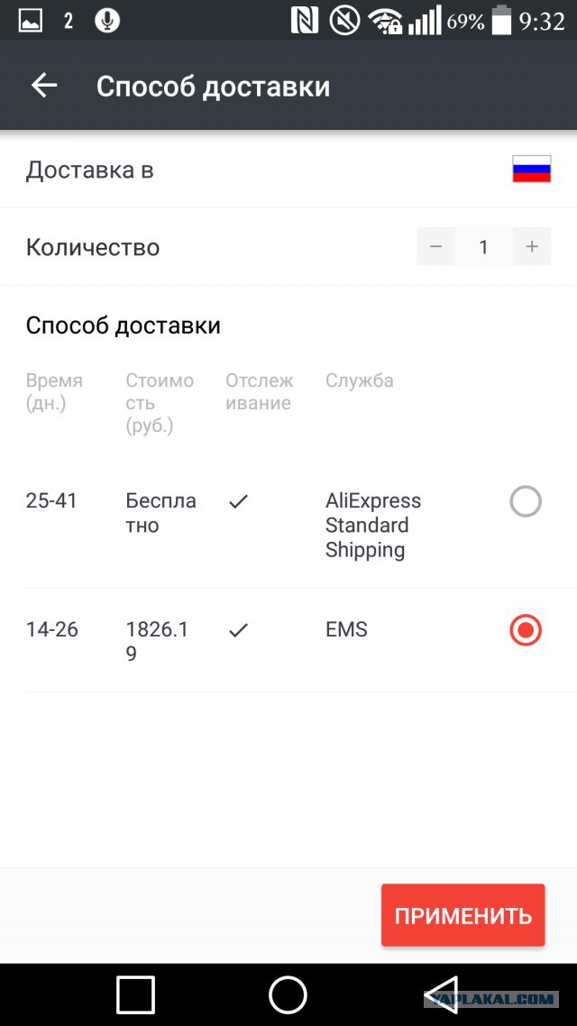 Почта России - мать ее за ногу!