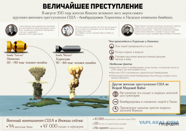 "Видел шеренги мертвецов": о чем говорят пережившие ад Хиросимы и Нагасаки