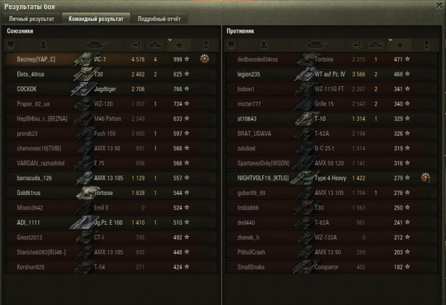 Wargaming 49