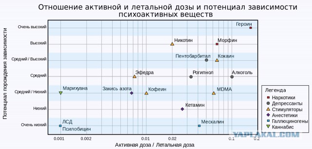 Куришь дома - плати бабки соседям