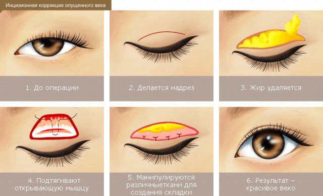 Красивые кореянки