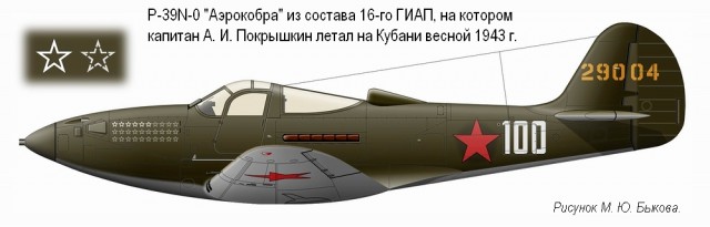 10 ударов 1944 года. Уточнения.