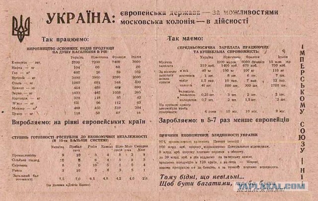 Как умирает "Антонов"