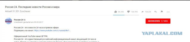 Прямая линия с Путиным