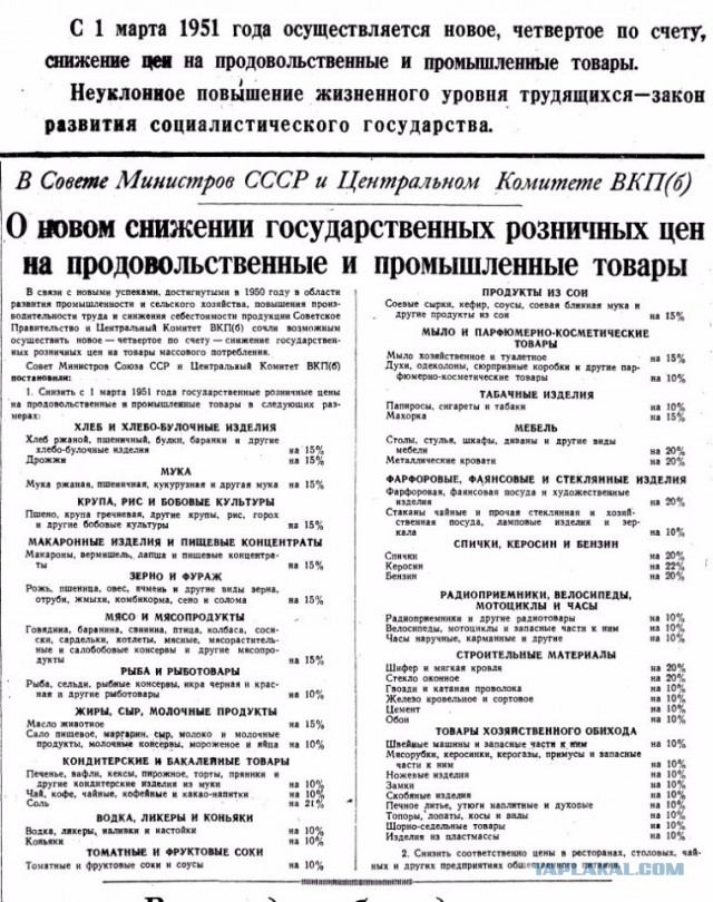 Россиян предупредили о росте цен на все