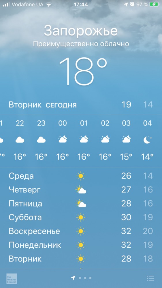 Мужчины сами культивируют в женщинах меркантильность?