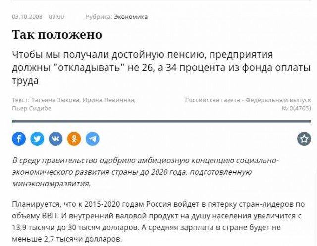 Средняя зарплата в России по регионам в 2020 году