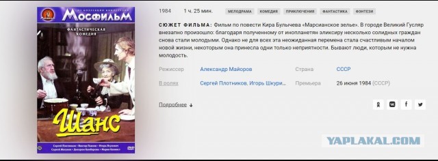Кинофантастика СССР