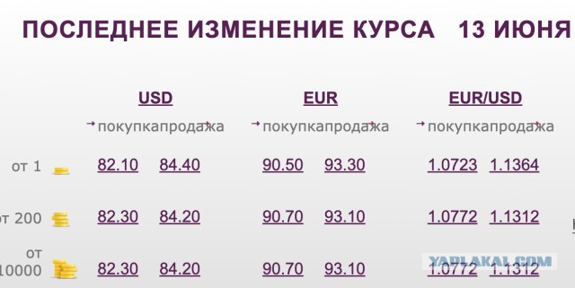 Победная поступь идиотизма по планете – том 16