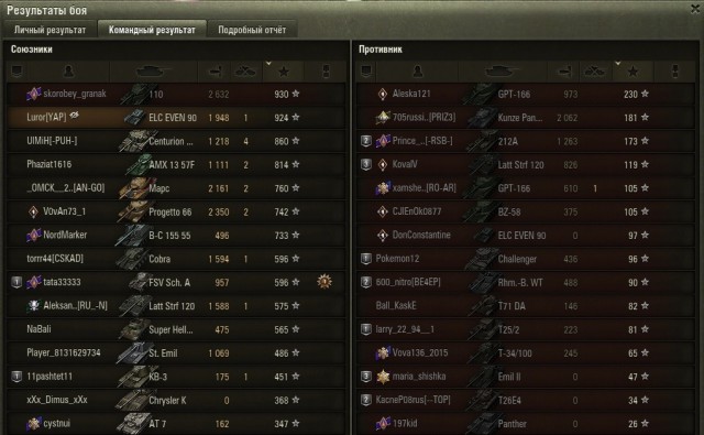 Wargaming 62