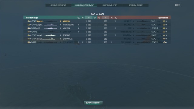 World of Warships - 10