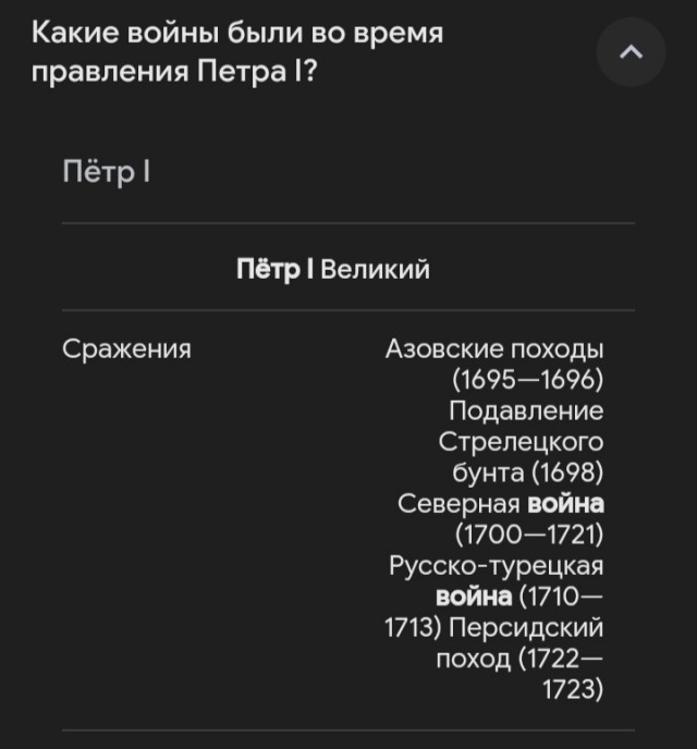 Чем питался Петр I