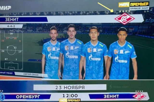 Футбол Спартак
