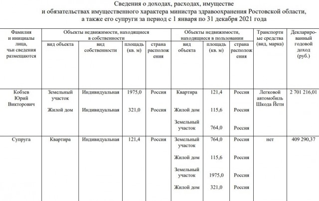 Водители скорой помощи попрощались с жителями: с Нового года они увольняются