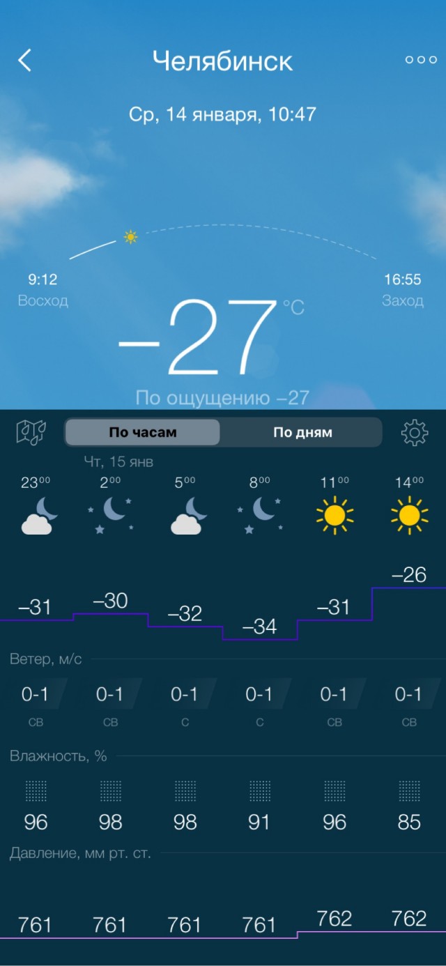 Мороз какой то ебанутый в Новосибе