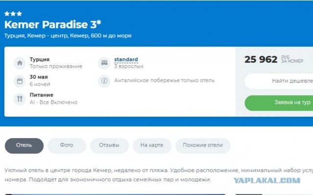 Анапа всё
