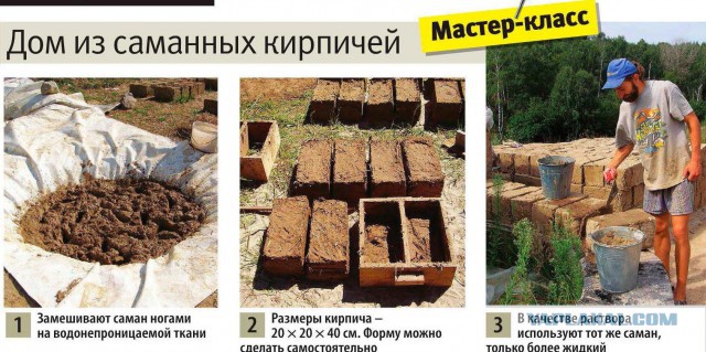 Модульный дом для дачи за 1000$ - 2дня строитества