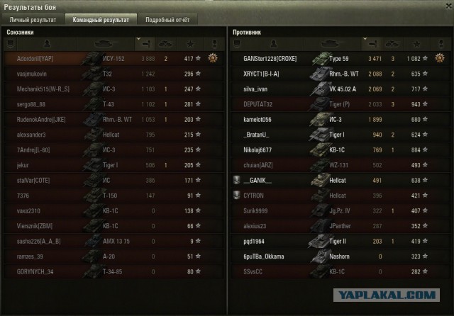 Wargaming 11