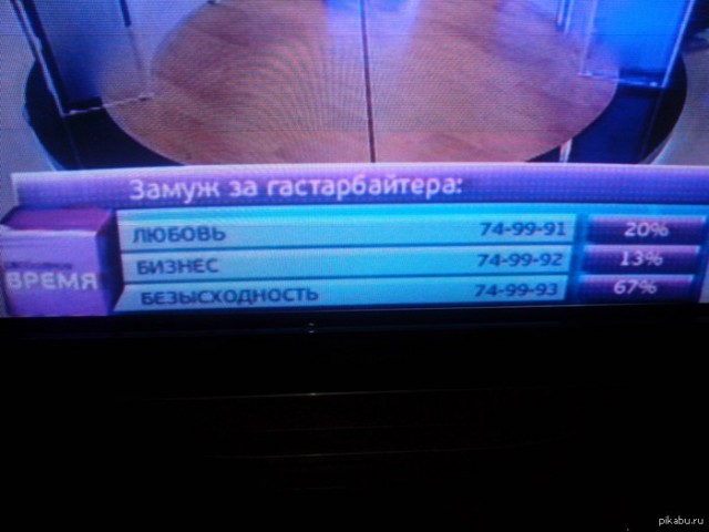 Очередные шедевры из соцсетей