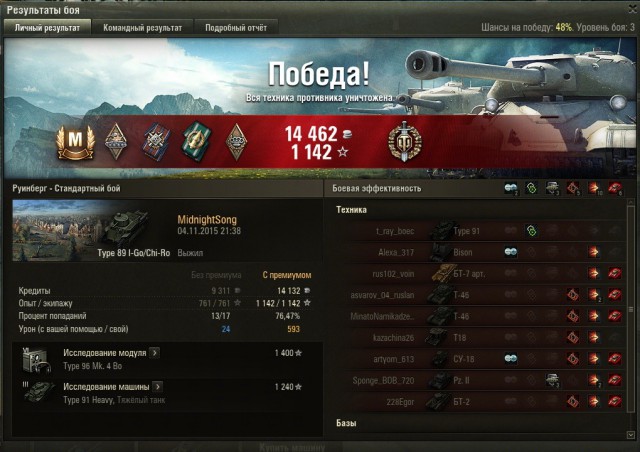 Wargaming 29