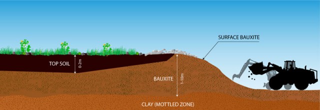 Гранд Каньон в США - древний карьер по промышленной добыче урана