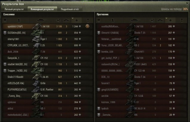 Wargaming 34