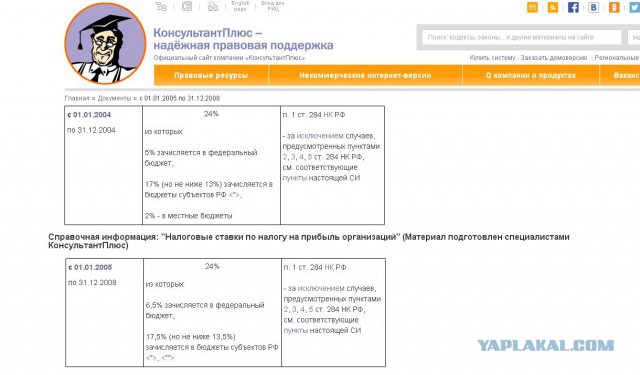 Прямая линия с Григорием Явлинским