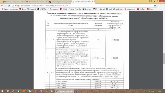 Медведев заявил, что в деревнях «не нужно такого количества населения»