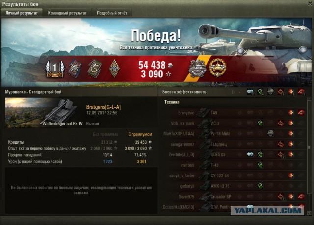 Wargaming 49