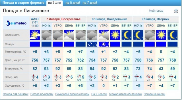 Лютые морозы, от которых трескаются стекла, настигли Канаду и США