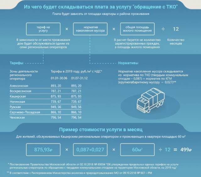 Сосед решил, как будет поступать с мусором