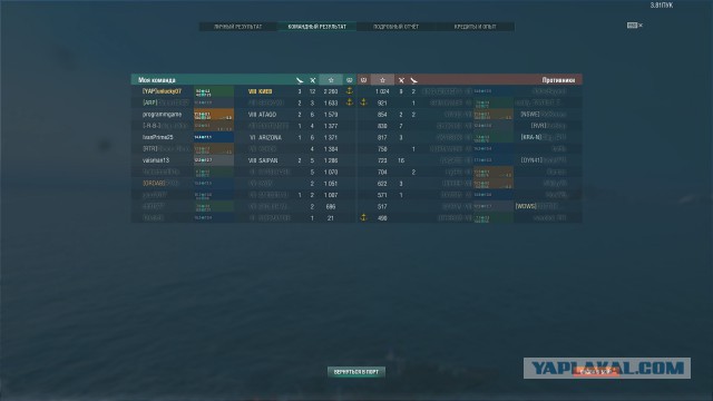 World of Warships - 6