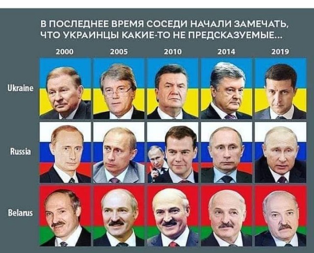 Сайт Адміністрації Президента оновив інформацію під нового главу держави - Цензор.НЕТ 881