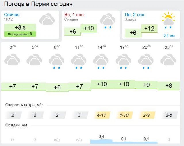 Поздно знакомиться даже с мамами с двумя?