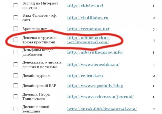 Поддержи ЯПъ! Конкурс "Блог Рунета 2009"